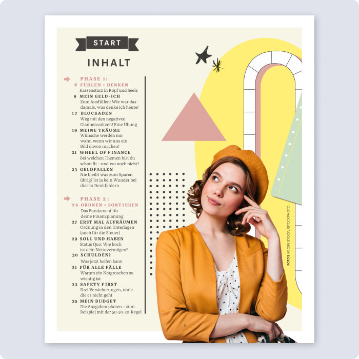 Brigitte Workbook Finanzen Inhaltsverzeichnis Phase 1 und Phase 2